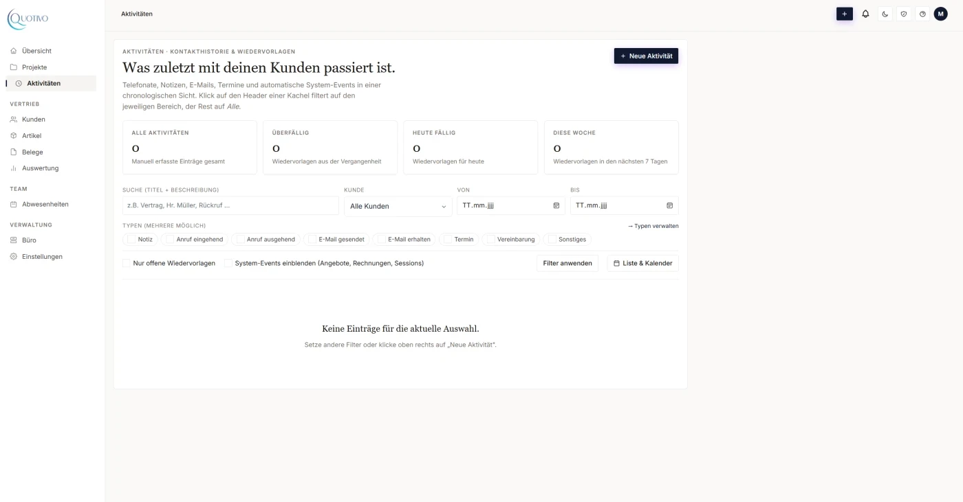 Modern: Quotivo Aktivitäten