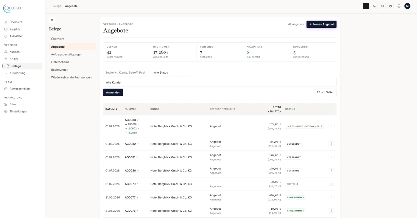 Modern: Quotivo Angebotsübersicht mit Lexware Office Integration