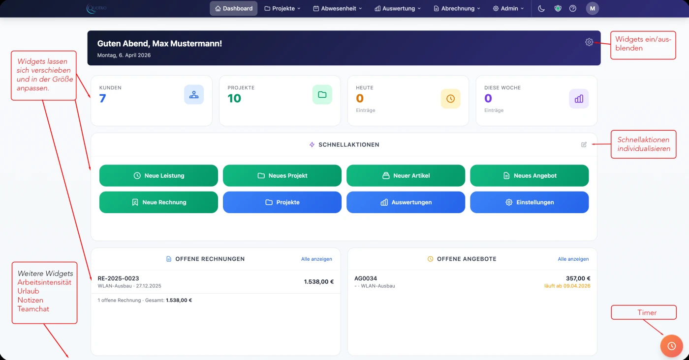 Quotivo Dashboard mit Statistiken, Schnellaktionen und Arbeitsintensität